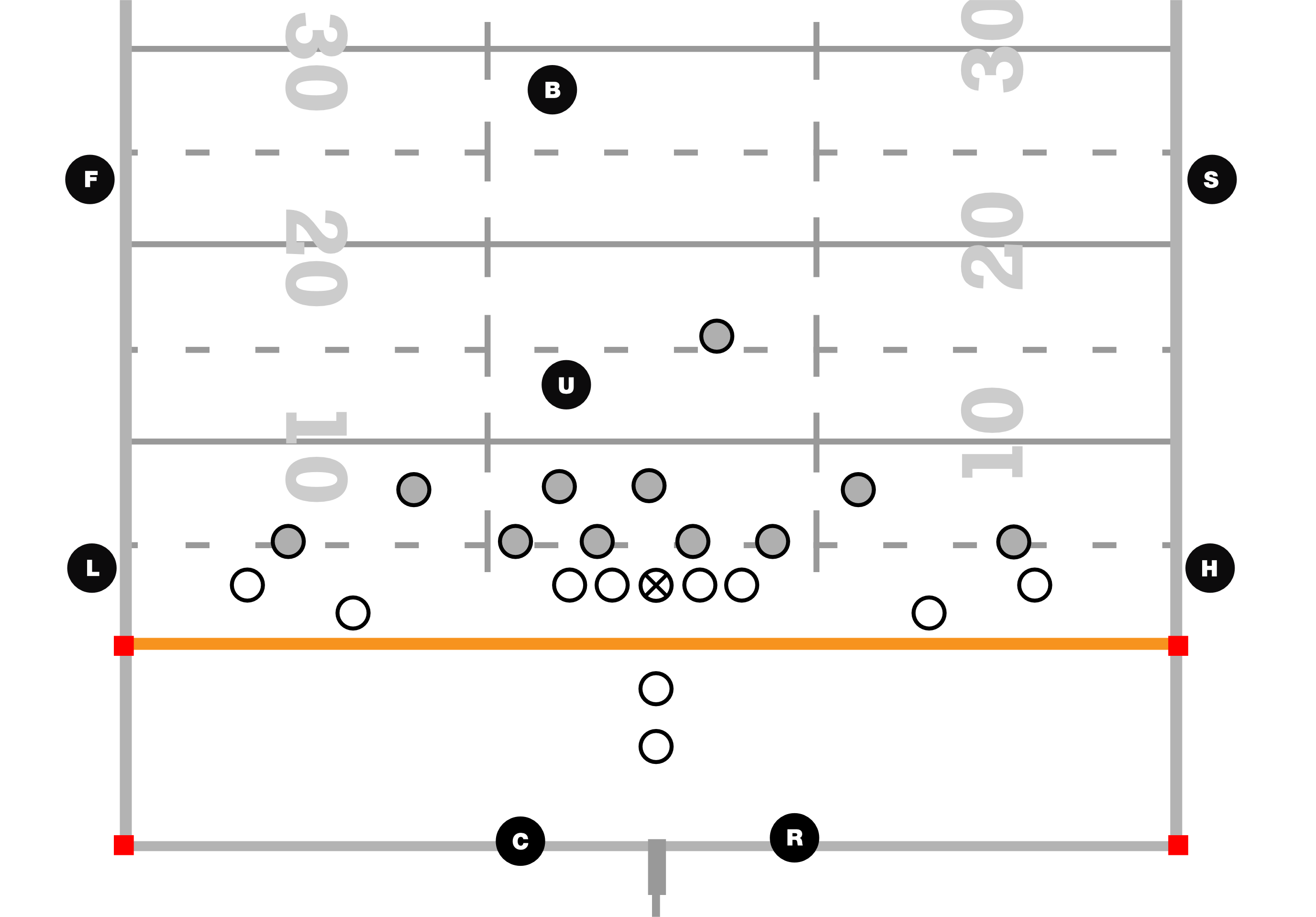 a) Aufstellung Reverse Goalline Mechanics von der A-3